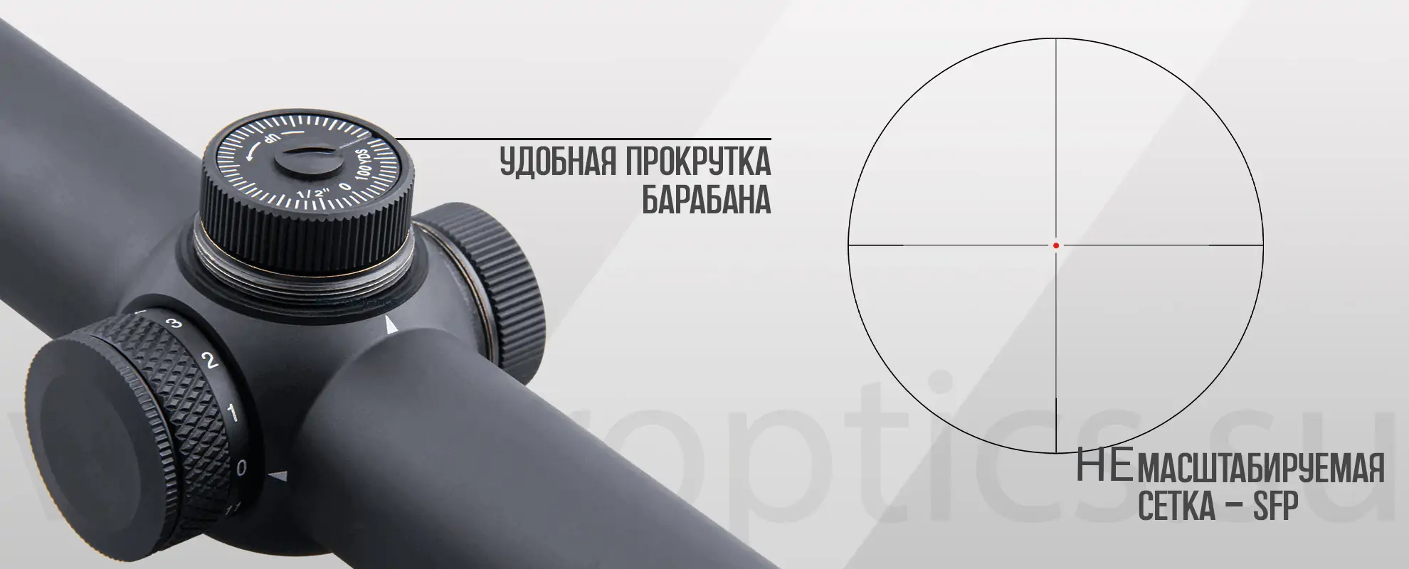 Оптический прицел Vector Optics Forester 1-5x24 SFP кольца 30мм