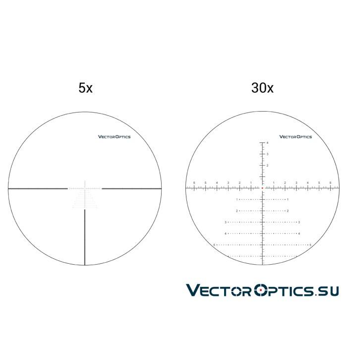 Оптический прицел Vector Optics Continental 34mm X6 5-30x56 FFP Zero Stop кольца 34 мм