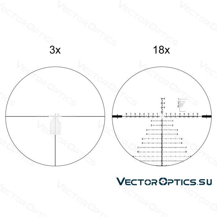 Оптический прицел Vector Optics Continental 34mm X6 3-18x50 FFP Zero Stop кольца 34 мм
