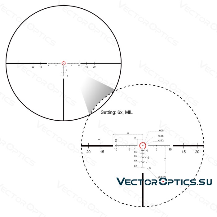Оптический прицел Vector Optics Continental Tactical X6 1-6x24 SFP кольца 30 мм