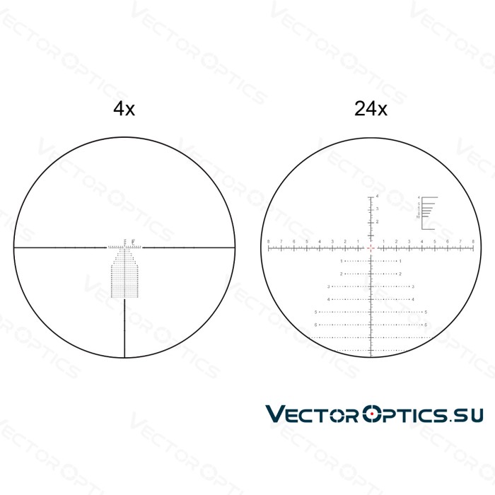 Оптический прицел Vector Optics Continental 34mm X6 4-24x56 FFP Zero Stop кольца 34 мм