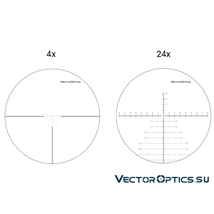 Оптический прицел Vector Optics Continental 34mm X6 4-24x56 FFP Zero Stop кольца 34 мм
