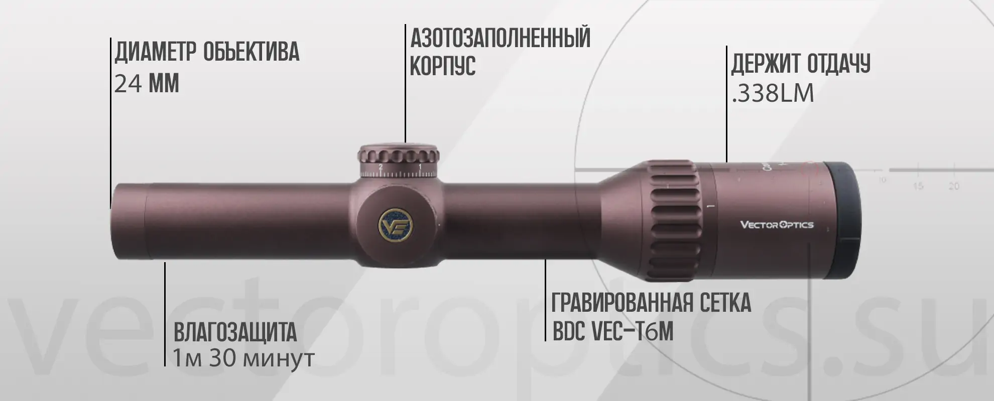 Оптический прицел Vector Optics Continental Tactical X6 1-6x24 SFP FDE кольца 30мм