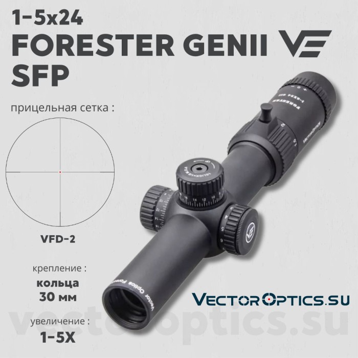 Оптический прицел Vector Optics Forester 1-5x24 GenII SFP кольца 30мм