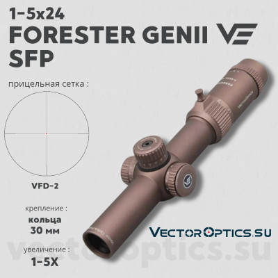 Оптический прицел Vector Optics Forester 1-5x24 GenII SFP кольца 30мм