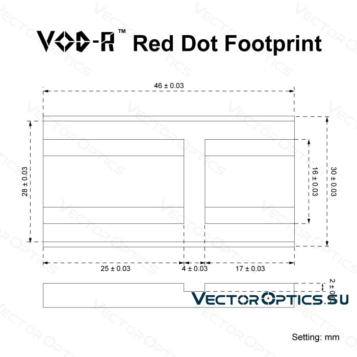 Коллиматорный прицел Vector Optics Frenzy Plus 1x18x20 (SCRD-63)