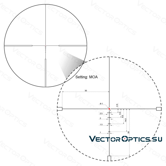 Оптический прицел Vector Optics Grimlock 1-6x24 GenII SFP кольца 30мм