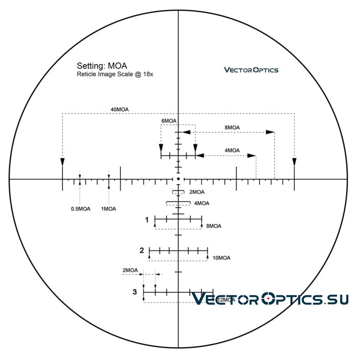 Оптический прицел Vector Optics Everest 3-18x50 SFP GenII кольца 30мм
