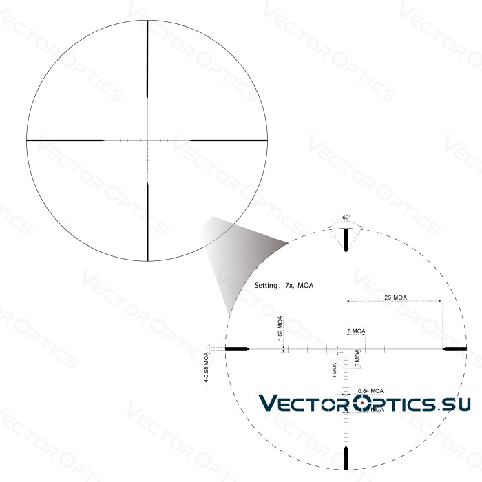 Оптический прицел Vector Optics Matiz 2-7x32 MOA SFP кольца 25,4мм