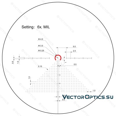 Оптический прицел Vector Optics VictOptics S6 1-6x24 SFP кольца 30мм