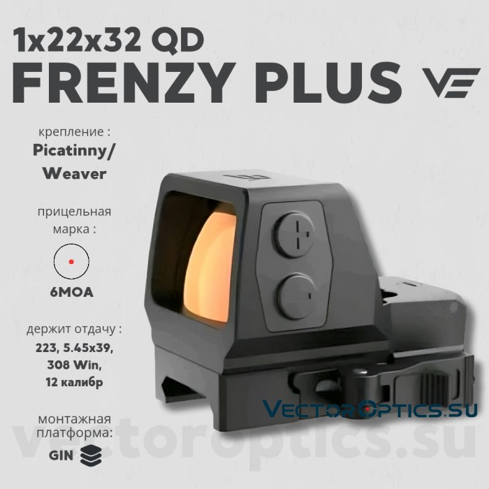 Коллиматорный прицел Vector Optics FRENZY PLUS 1x22x32 QD (SCRD-65)