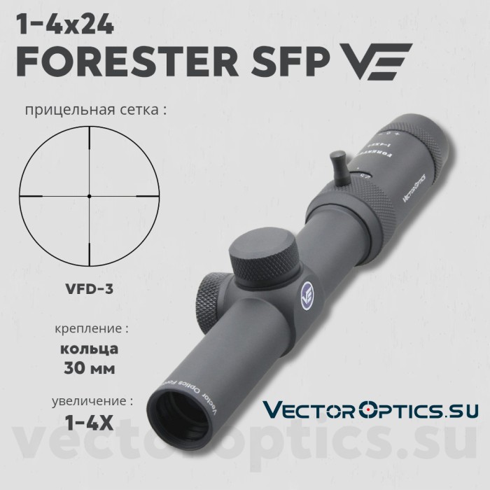 Оптический прицел Vector Optics Forester 1-4x24 SFP кольца 30мм