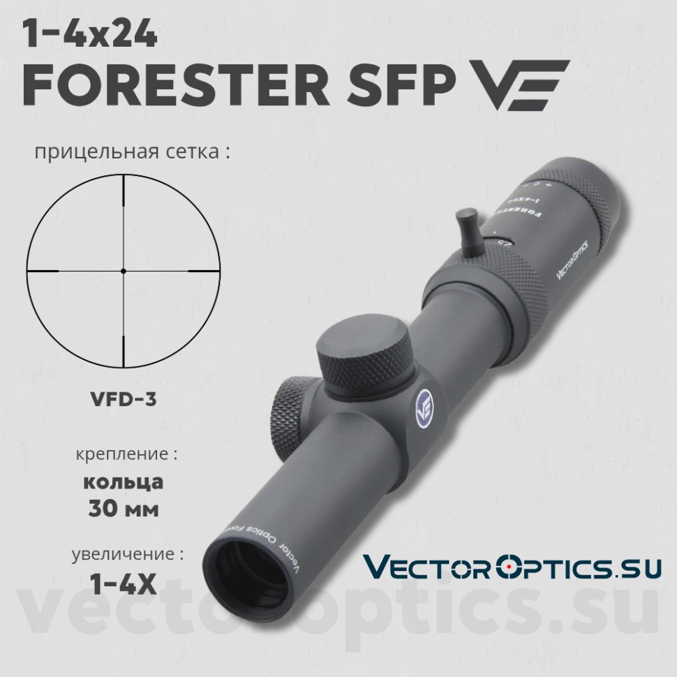 Vector Optics Forester 1-4x24 光学サイト Оптический прицел Vector Optics Forester 1-4x24 SFP кольца 30мм