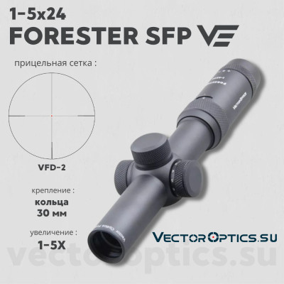 Оптический прицел Vector Optics Forester 1-5x24 SFP кольца 30мм