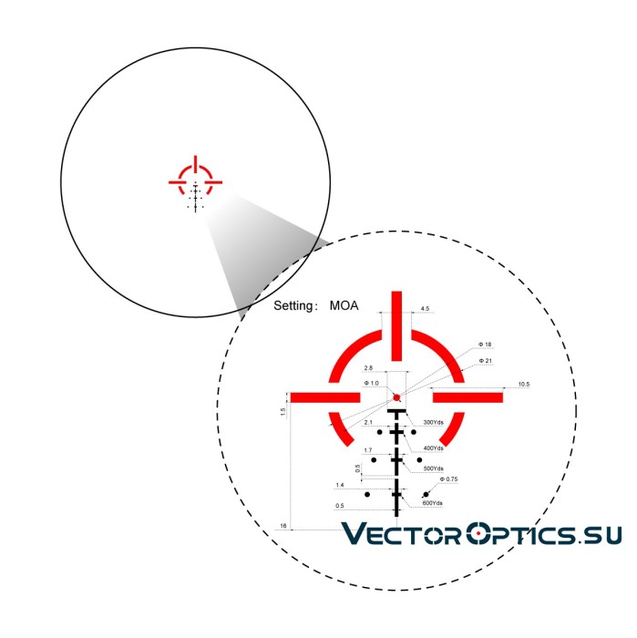 Призматический прицел Vector Optics Paragon 4x24 Micro Prism (SCPS-M04)