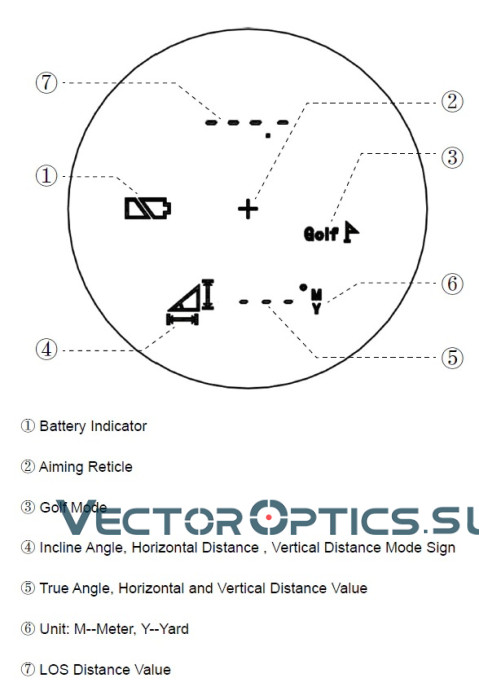 Дальномер Vector Optics Forester 6x21 (до 731м)