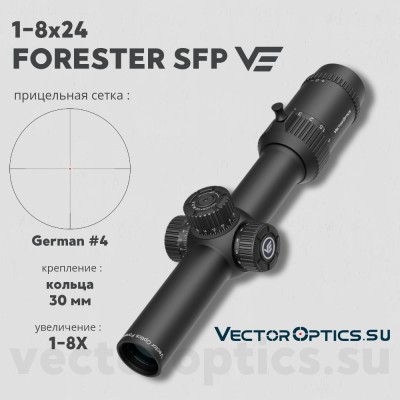 Оптический прицел Vector Optics Forester 1-8x24 SFP кольца 30мм