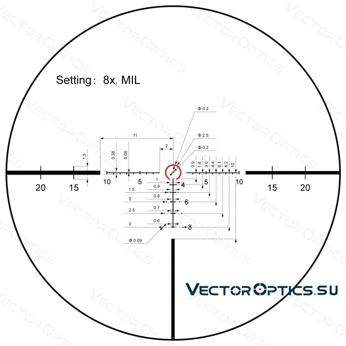 Оптический прицел Vector Optics Continental Tactical X8 1-8x24 SFP ED кольца 30мм