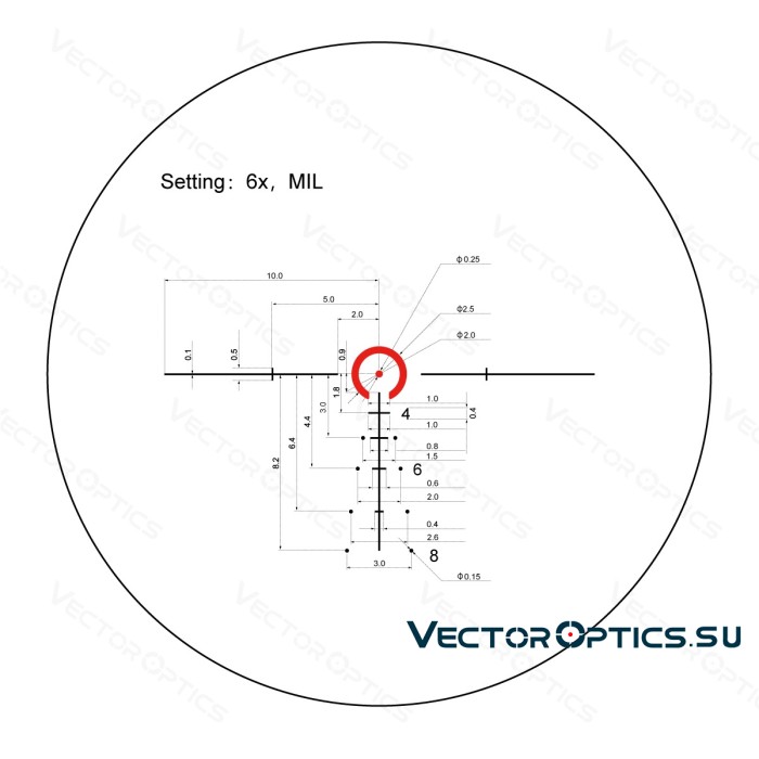 Оптический прицел Vector Optics Taurus 1-6x24 SFP кольца 30мм