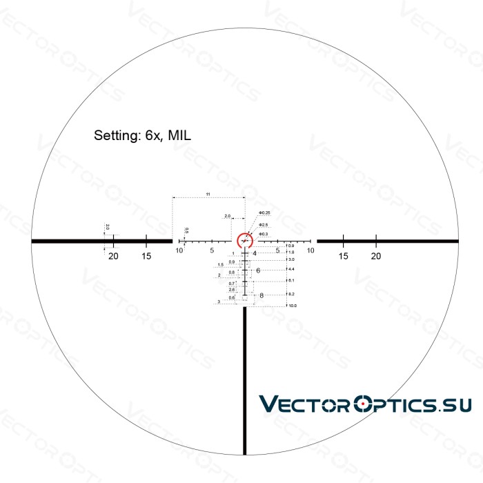 Оптический прицел Vector Optics Continental Tactical X6 1-6x24 SFP FDE кольца 30мм