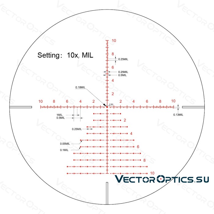 Оптический прицел Vector Optics Continental Tactical ARI X6 3-18х50 SFP Zero Stop кольца 30мм