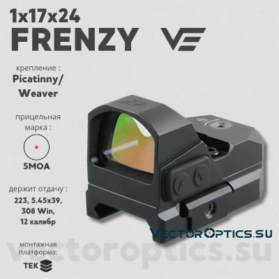 Коллиматорный прицел  Vector Optics FRENZY 1x17x24 TEK (SCRD-G19ll)